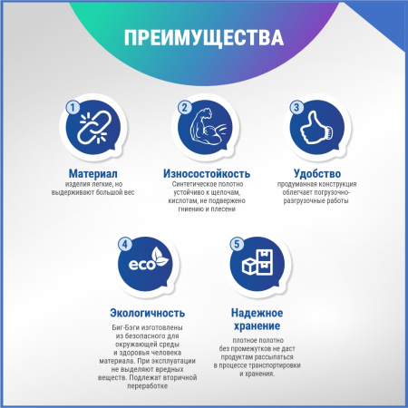 МКР 1,0 С2-1,0 ППР1 75х75х125см, верх открытый, низ глухой, 160г/м2